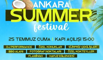 ZERO ORGANİZASYON’DAN YAZA DAMGA VURACAK BİR İLK: ANKARA’DAKİ İLK BİKİNİ DEFİLESİ YOLDA!